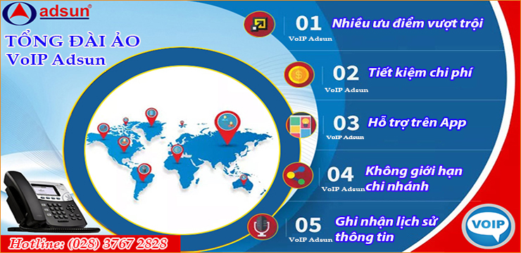Tổng đài VoIP - Công Ty CP Tử Viễn Thông Ánh Dương - ADSUN